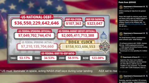 DOGE Live US Debt Clock and Live News & X Posts