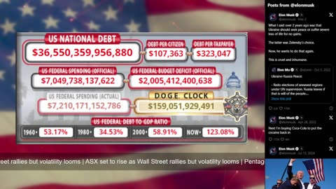 DOGE Live US Debt Clock and Live News & X Posts