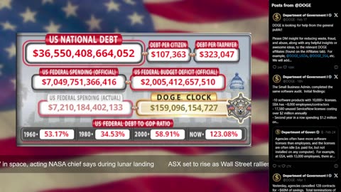 DOGE Live US Debt Clock and Live News & X Posts