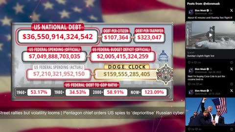 DOGE Live US Debt Clock and Live News & X Posts