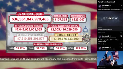 DOGE Live US Debt Clock and Live News & X Posts