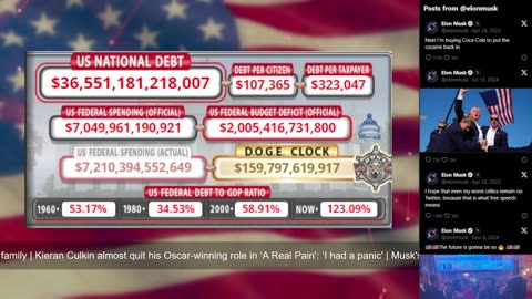 DOGE Live US Debt Clock and Live News & X Posts