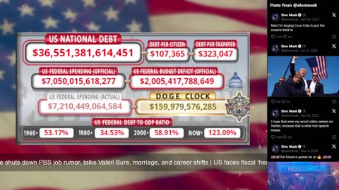 DOGE Live US Debt Clock and Live News & X Posts