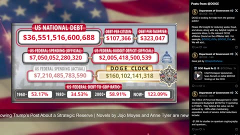 DOGE Live US Debt Clock and Live News & X Posts