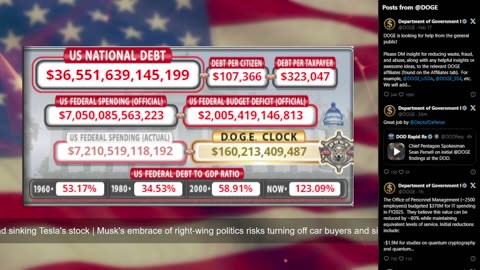 DOGE Live US Debt Clock and Live News & X Posts