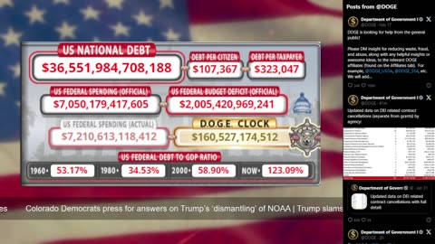 DOGE Live US Debt Clock and Live News & X Posts