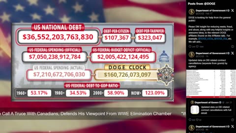 DOGE Live US Debt Clock and Live News & X Posts