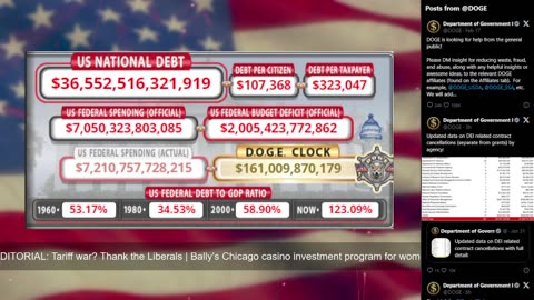 DOGE Live US Debt Clock and Live News & X Posts