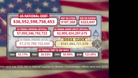 DOGE Live US Debt Clock and Live News & X Posts