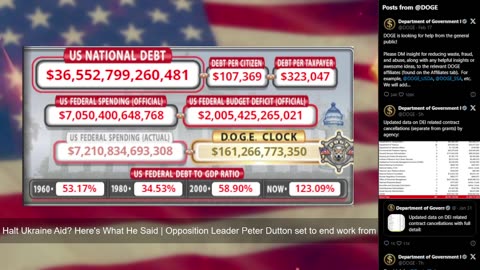 DOGE Live US Debt Clock and Live News & X Posts