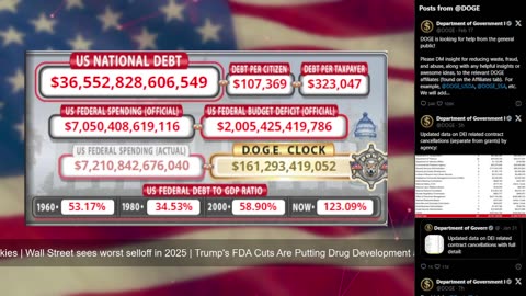 DOGE Live US Debt Clock and Live News & X Posts