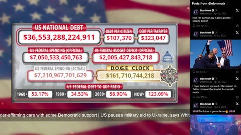 DOGE Live US Debt Clock and Live News & X Posts