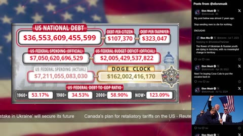 DOGE Live US Debt Clock and Live News & X Posts