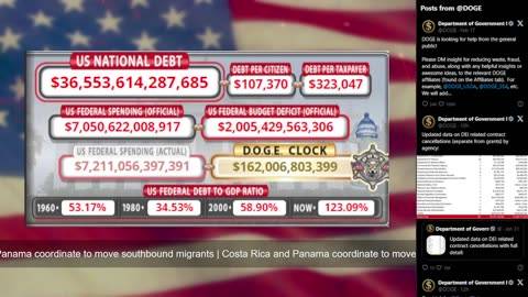 DOGE Live US Debt Clock and Live News & X Posts