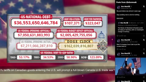 DOGE Live US Debt Clock and Live News & X Posts