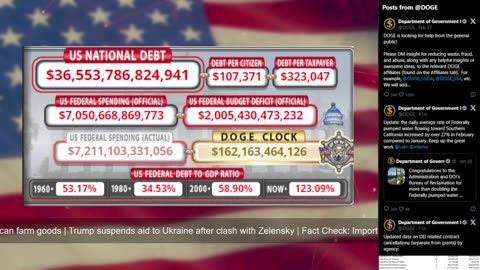 DOGE Live US Debt Clock and Live News & X Posts