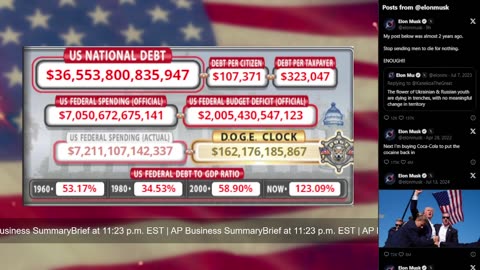 DOGE Live US Debt Clock and Live News & X Posts