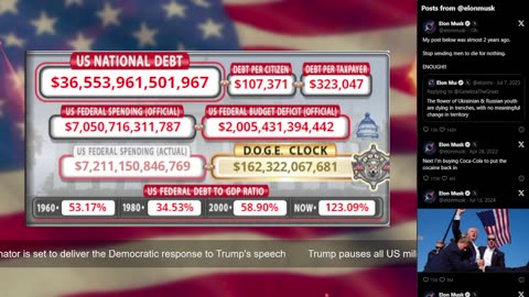 DOGE Live US Debt Clock and Live News & X Posts