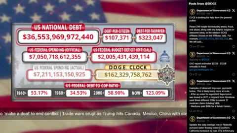 DOGE Live US Debt Clock and Live News & X Posts