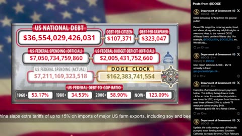 DOGE Live US Debt Clock and Live News & X Posts