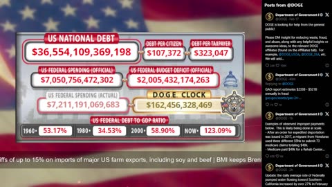 DOGE Live US Debt Clock and Live News & X Posts