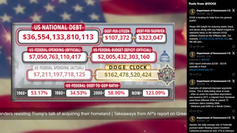 DOGE Live US Debt Clock and Live News & X Posts