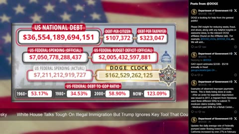 DOGE Live US Debt Clock and Live News & X Posts