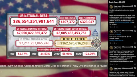 DOGE Live US Debt Clock and Live News & X Posts