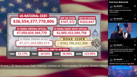 DOGE Live US Debt Clock and Live News & X Posts