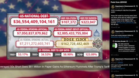 DOGE Live US Debt Clock and Live News & X Posts