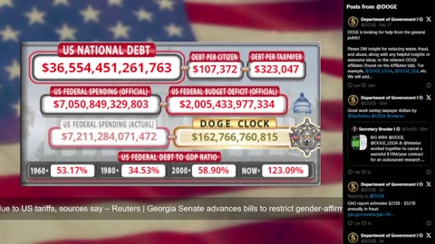 DOGE Live US Debt Clock and Live News & X Posts