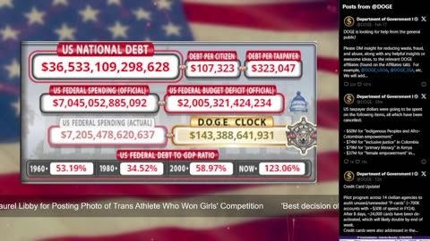 DOGE Live US Debt Clock and Live News & X Posts