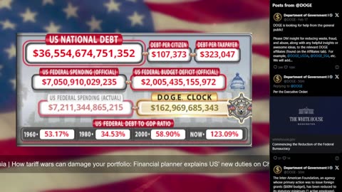 DOGE Live US Debt Clock and Live News & X Posts