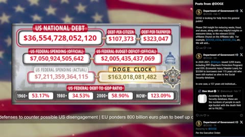 DOGE Live US Debt Clock and Live News & X Posts