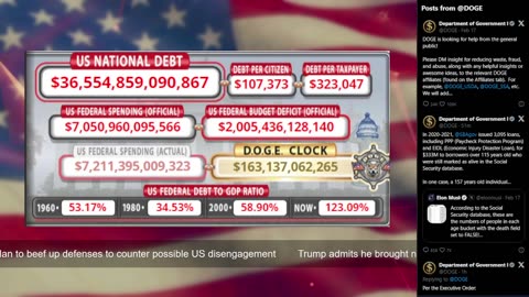 DOGE Live US Debt Clock and Live News & X Posts