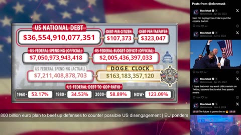 DOGE Live US Debt Clock and Live News & X Posts