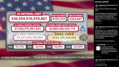 DOGE Live US Debt Clock and Live News & X Posts