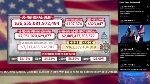 DOGE Live US Debt Clock and Live News & X Posts