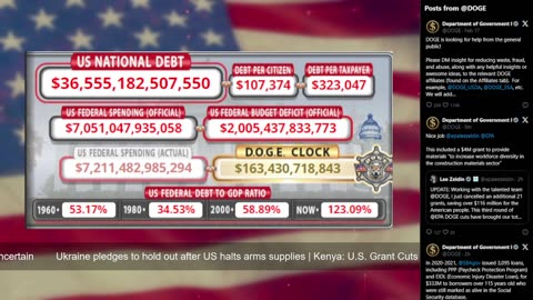 DOGE Live US Debt Clock and Live News & X Posts