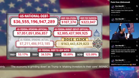 DOGE Live US Debt Clock and Live News & X Posts