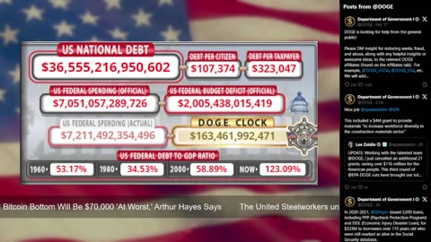 DOGE Live US Debt Clock and Live News & X Posts