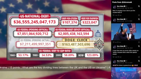 DOGE Live US Debt Clock and Live News & X Posts