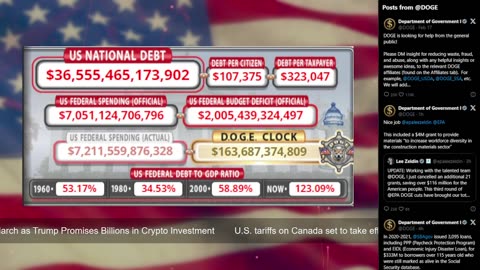 DOGE Live US Debt Clock and Live News & X Posts