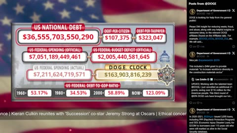 DOGE Live US Debt Clock and Live News & X Posts