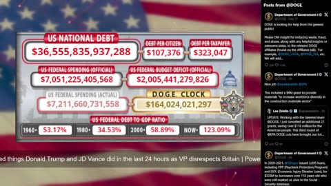 DOGE Live US Debt Clock and Live News & X Posts