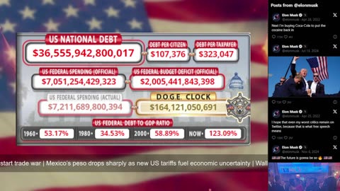 DOGE Live US Debt Clock and Live News & X Posts