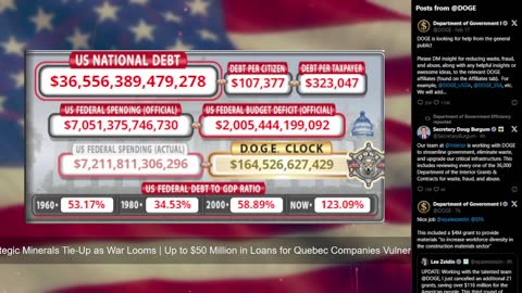 DOGE Live US Debt Clock and Live News & X Posts