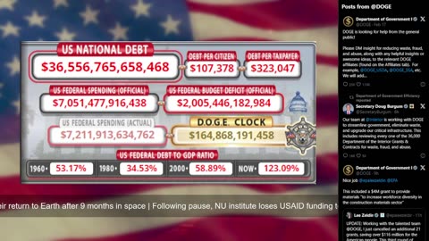 DOGE Live US Debt Clock and Live News & X Posts