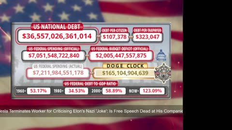 DOGE Live US Debt Clock and Live News & X Posts