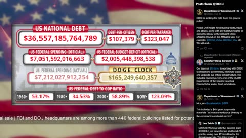 DOGE Live US Debt Clock and Live News & X Posts